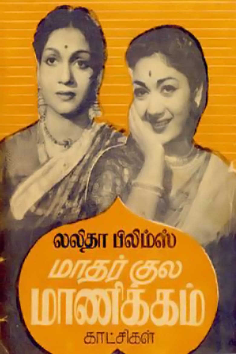 Poster of Matharkula Manikkam