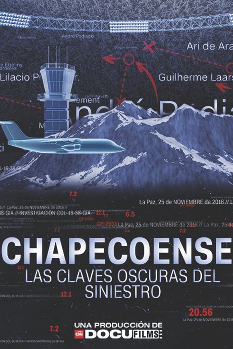 Poster of Chapecoense: Las claves oscuras del siniestro