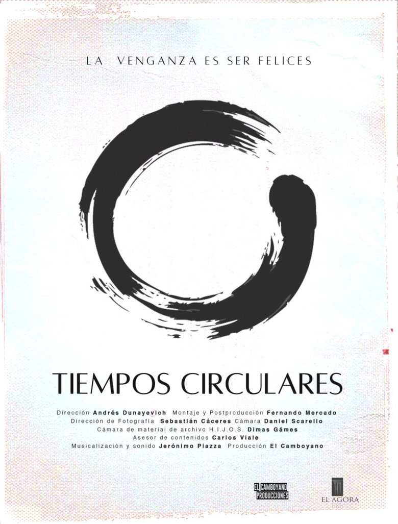 Poster of Tiempos circulares