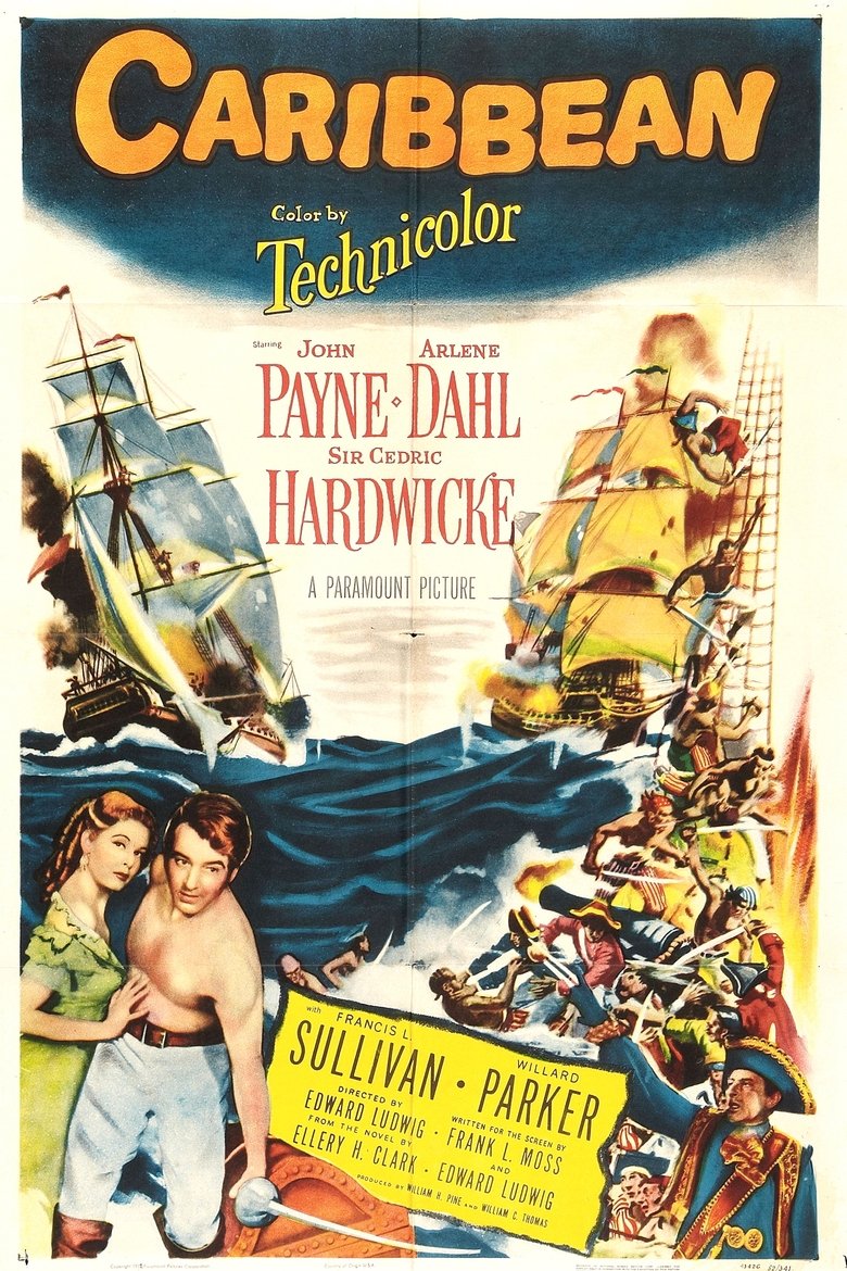 Poster of Caribbean