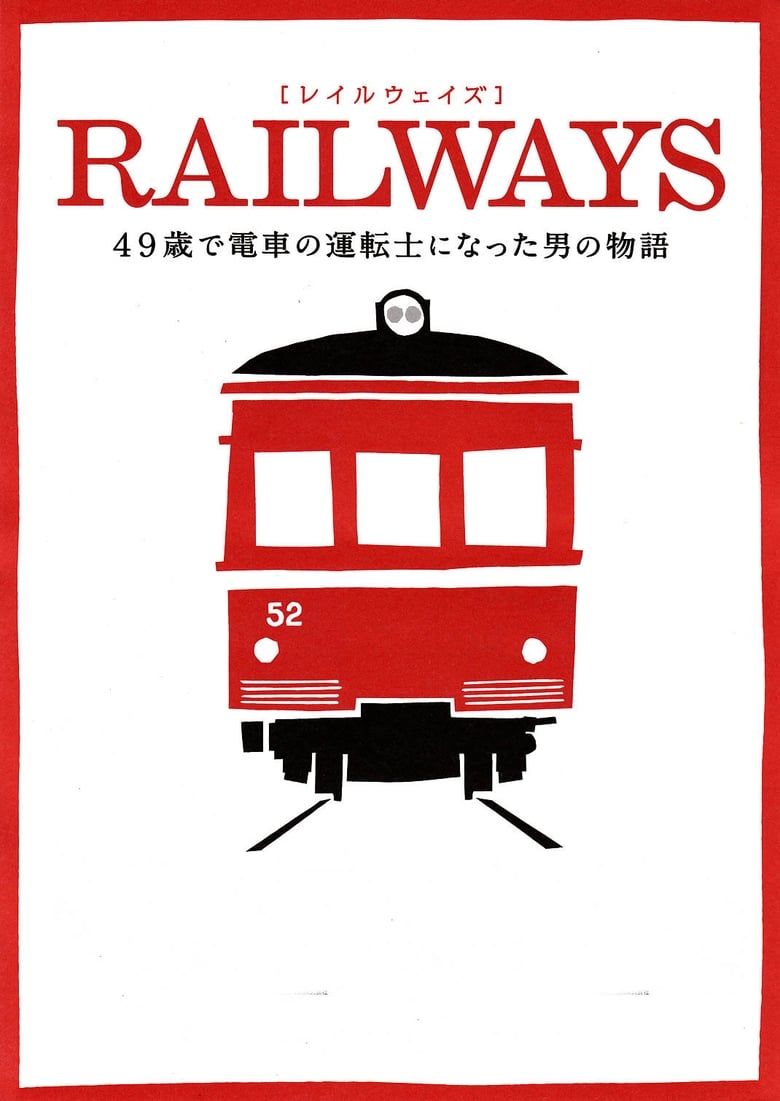 Poster of Railways