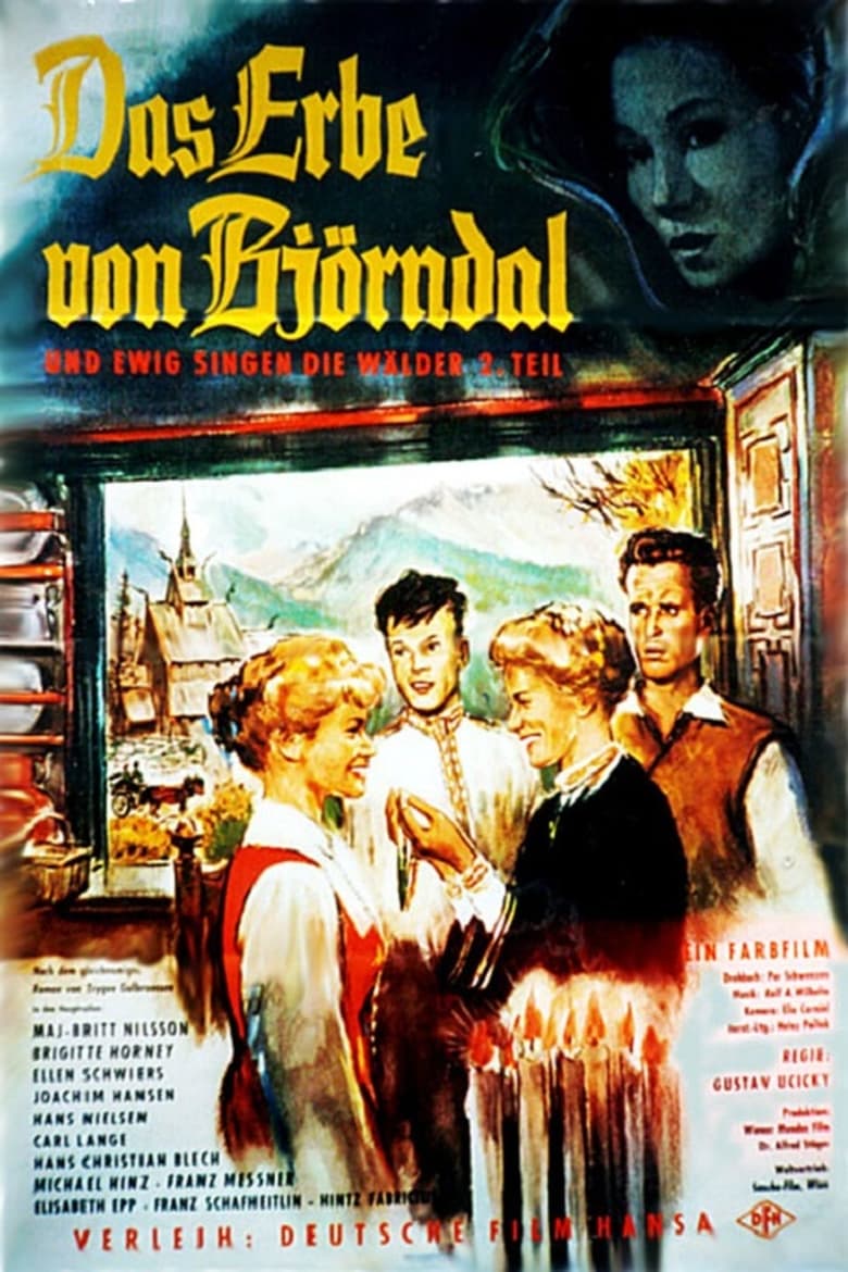 Poster of Heritage of Bjorndal