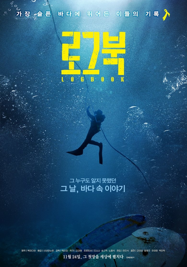 Poster of Log Book