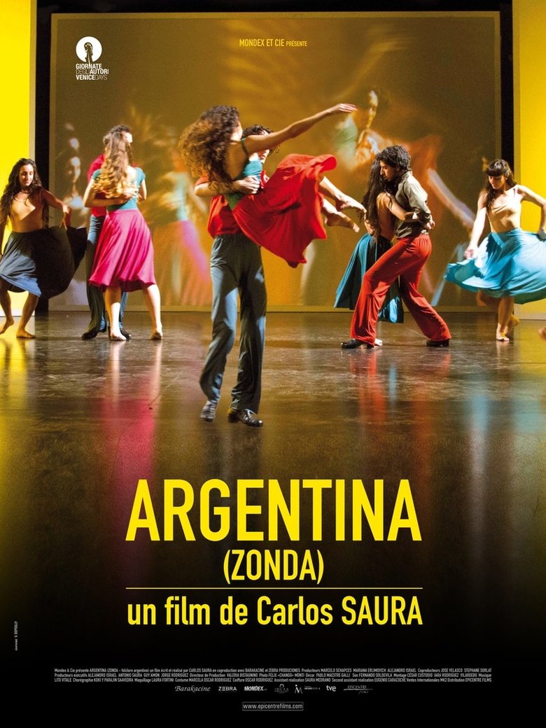 Poster of Argentina