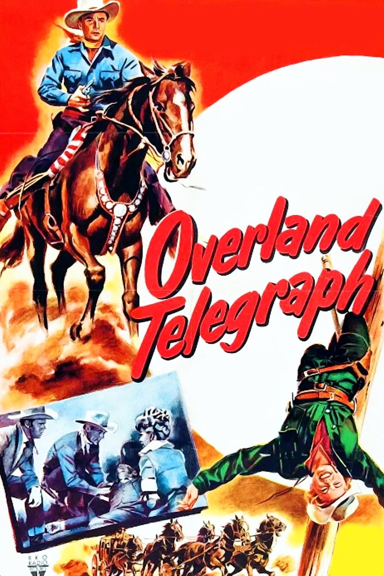 Poster of Overland Telegraph