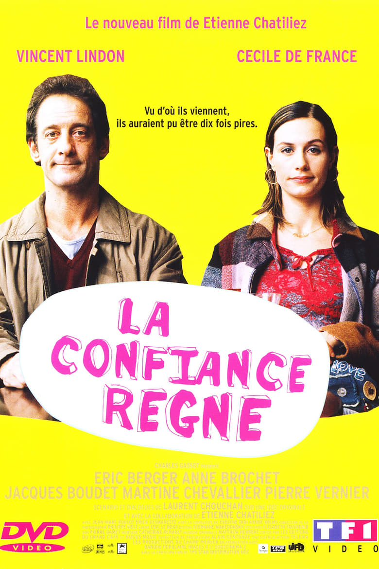 Poster of Confidence Reigns