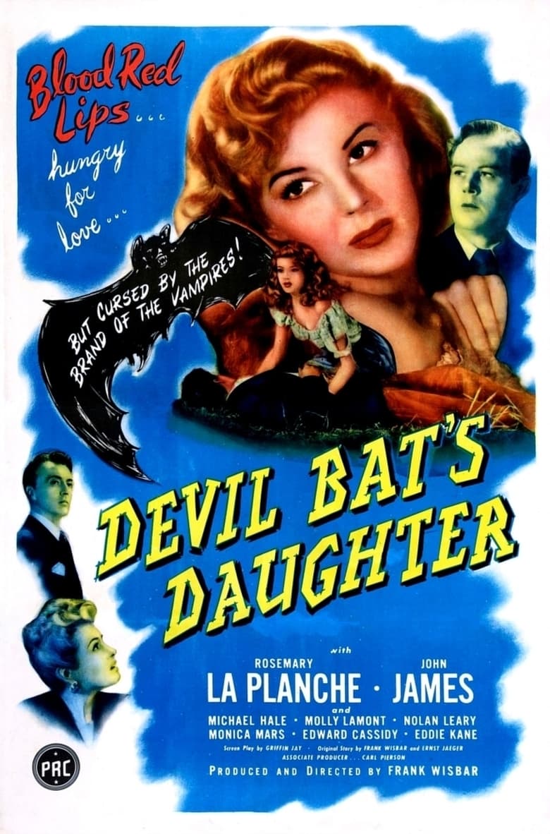 Poster of Devil Bat's Daughter
