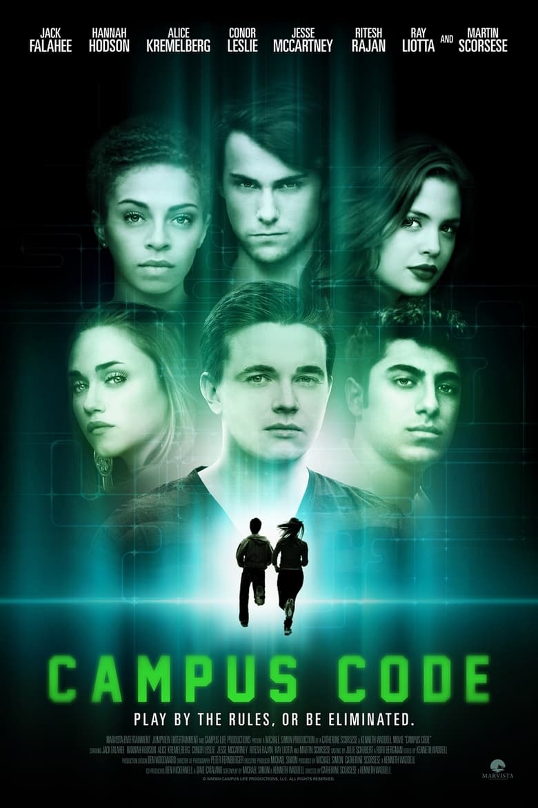 Poster of Campus Code