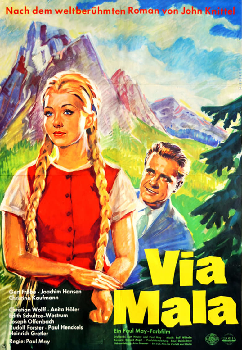 Poster of Via Mala