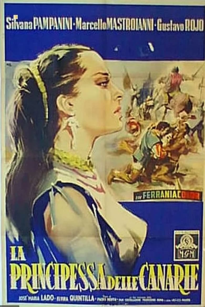 Poster of The Island Princess