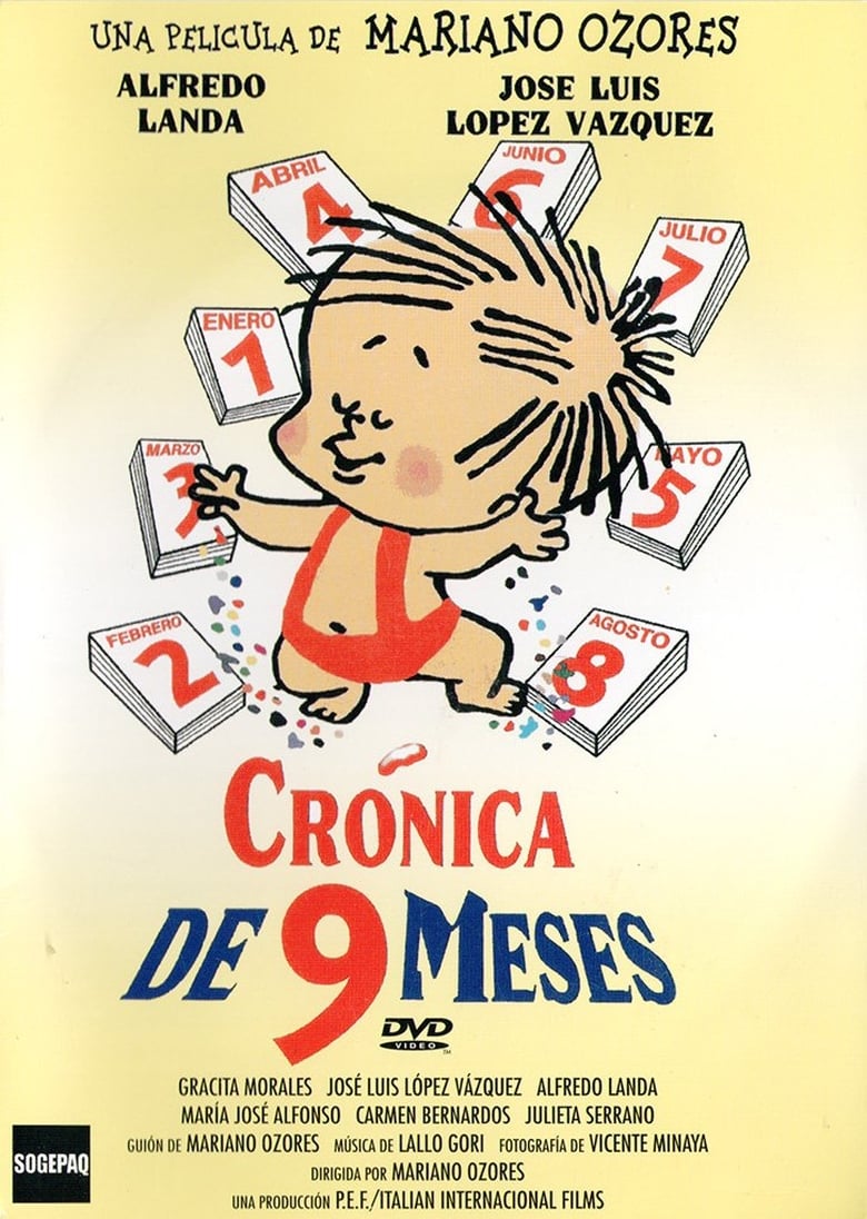 Poster of Crónica de nueve meses