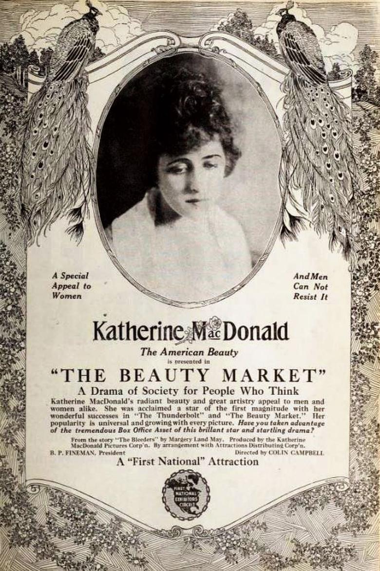 Poster of The Beauty Market