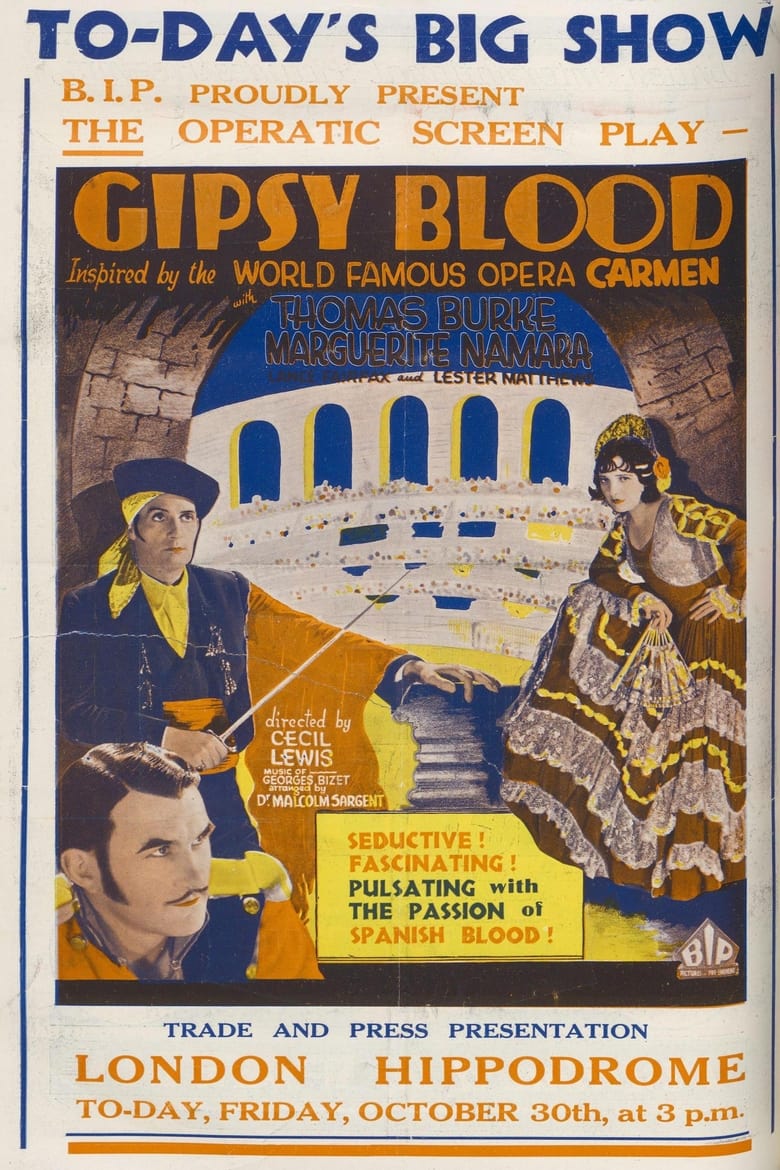 Poster of Gipsy Blood