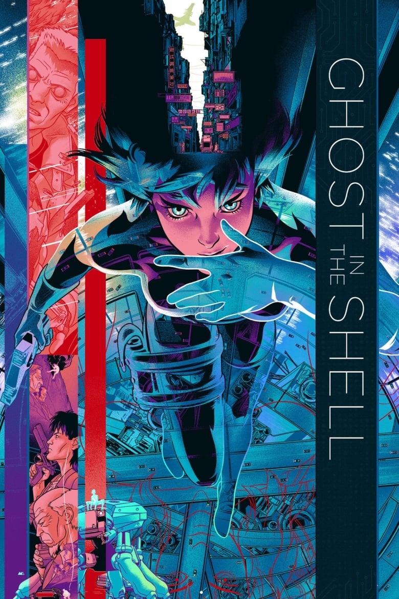Poster of Ghost in the Shell: Production Report