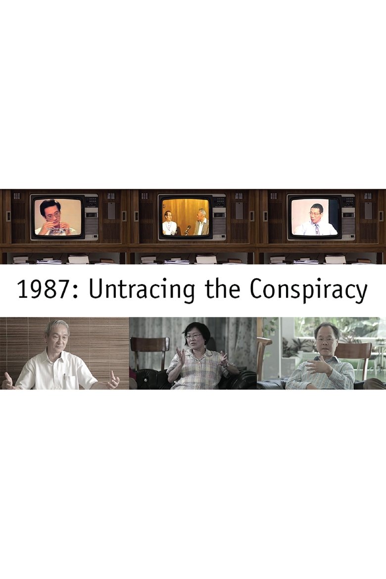 Poster of 1987: Untracing The Conspiracy