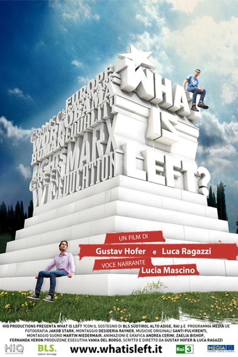 Poster of What Is Left?