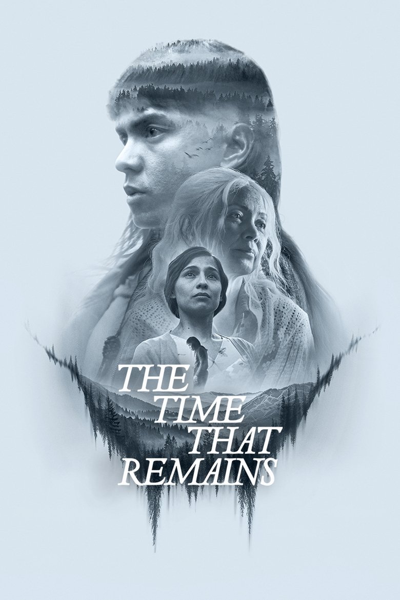 Poster of The Time That Remains