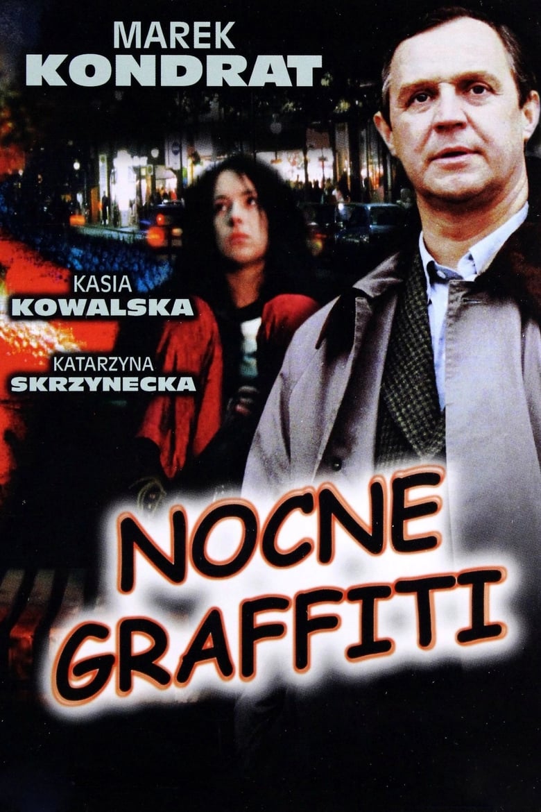 Poster of Nocne Graffiti