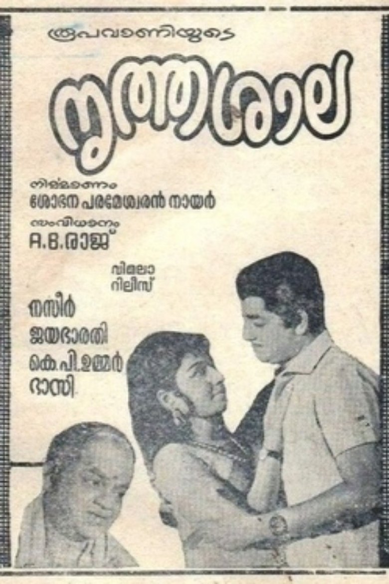 Poster of Nirthasala