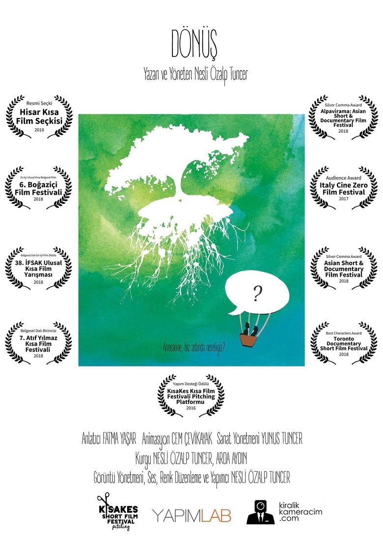 Poster of The Return