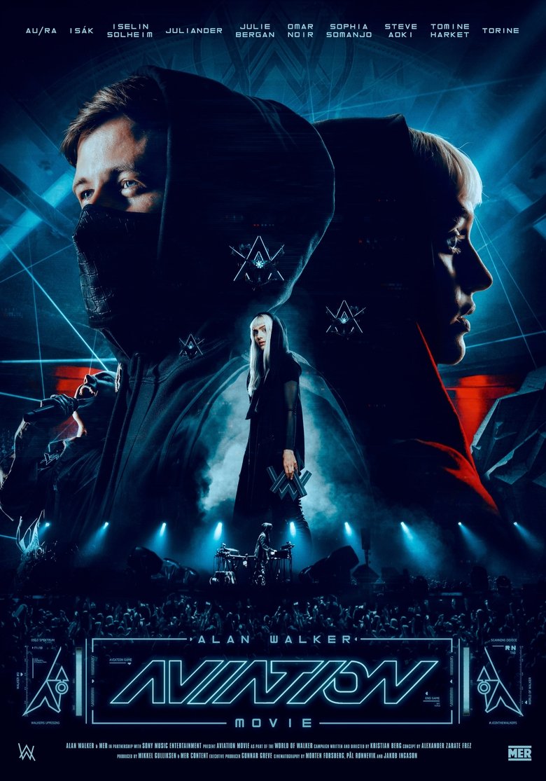 Poster of Aviation Movie
