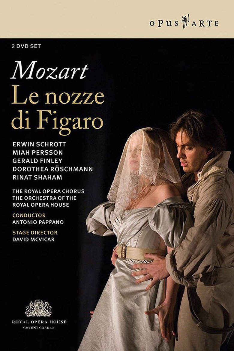 Poster of Royal Opera House: The Marriage of Figaro