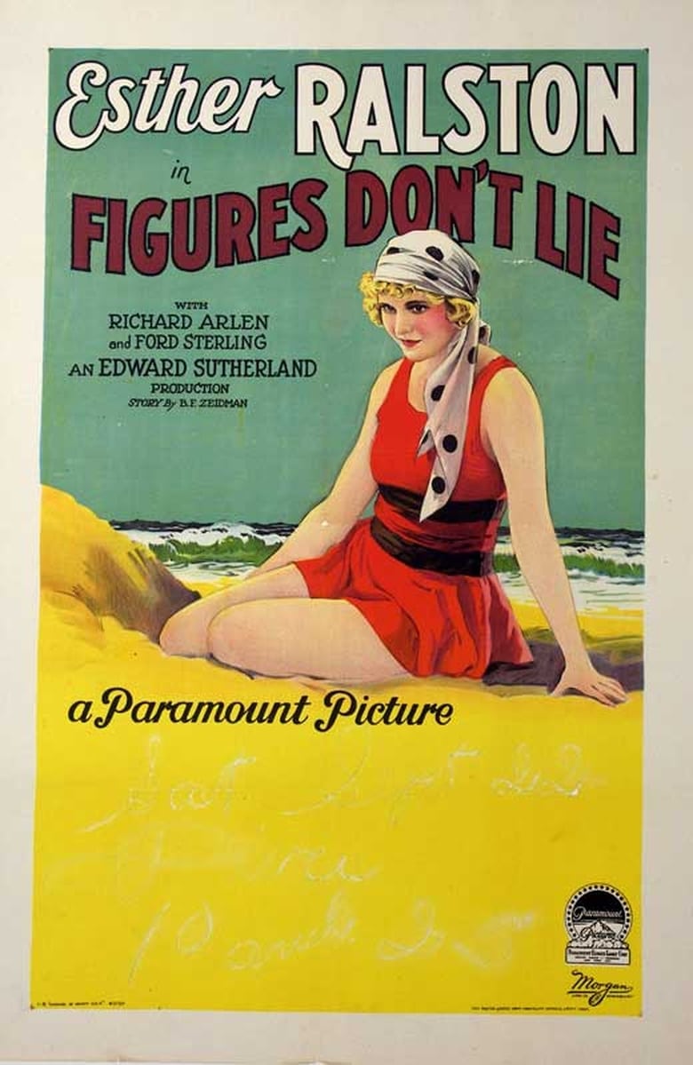 Poster of Figures Don't Lie