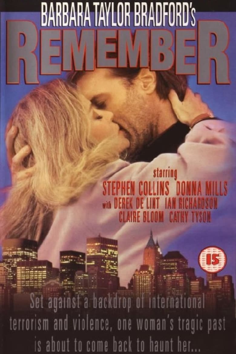 Poster of Remember