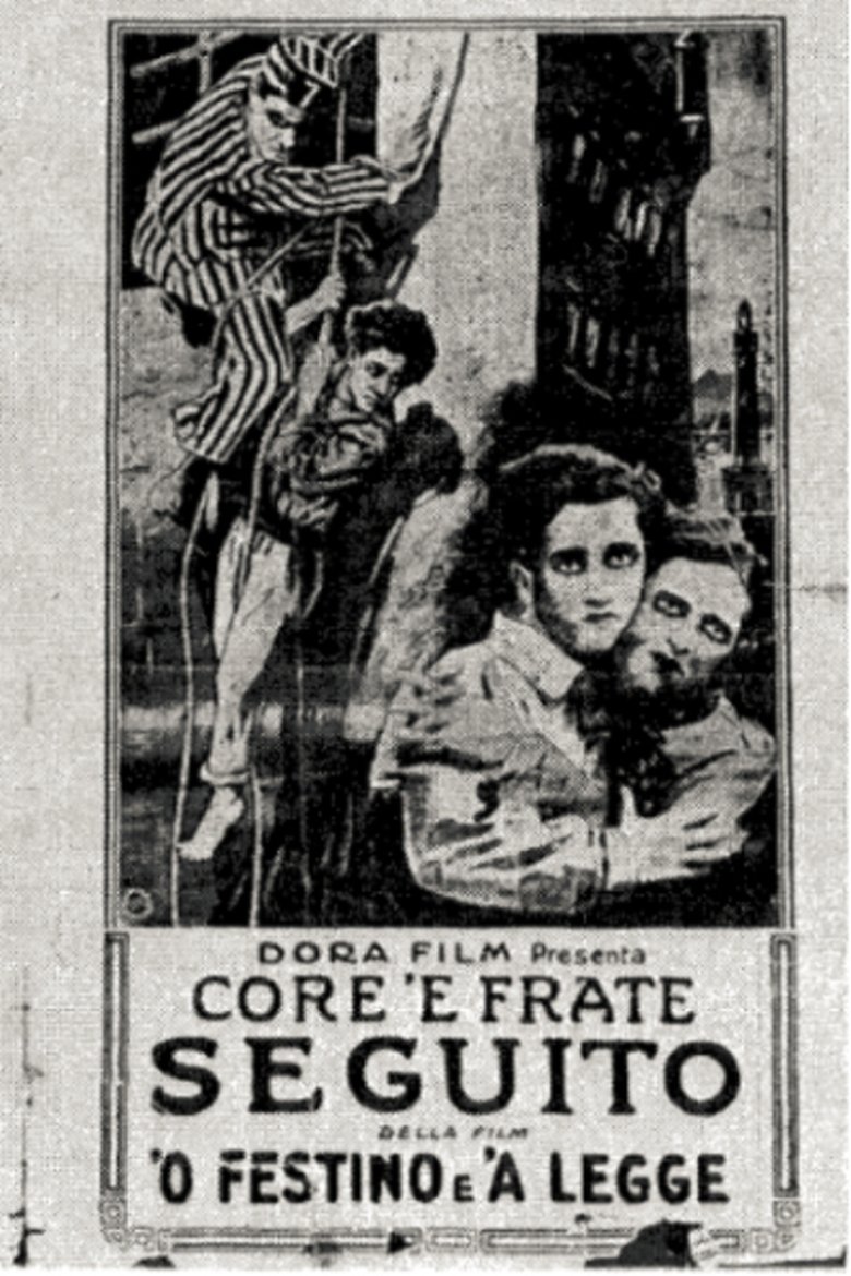 Poster of Brother's Heart