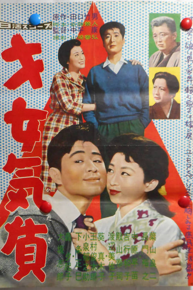Poster of Talented Woman