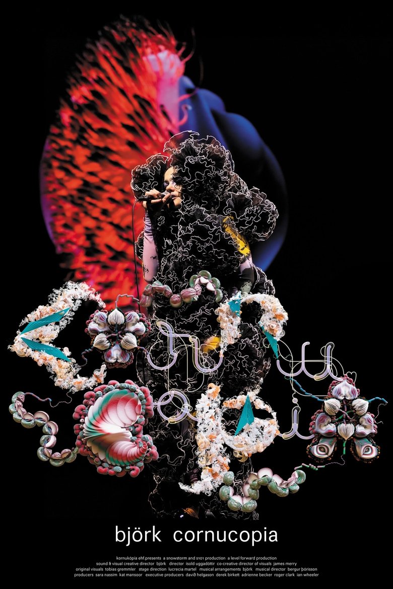 Poster of Björk: Cornucopia
