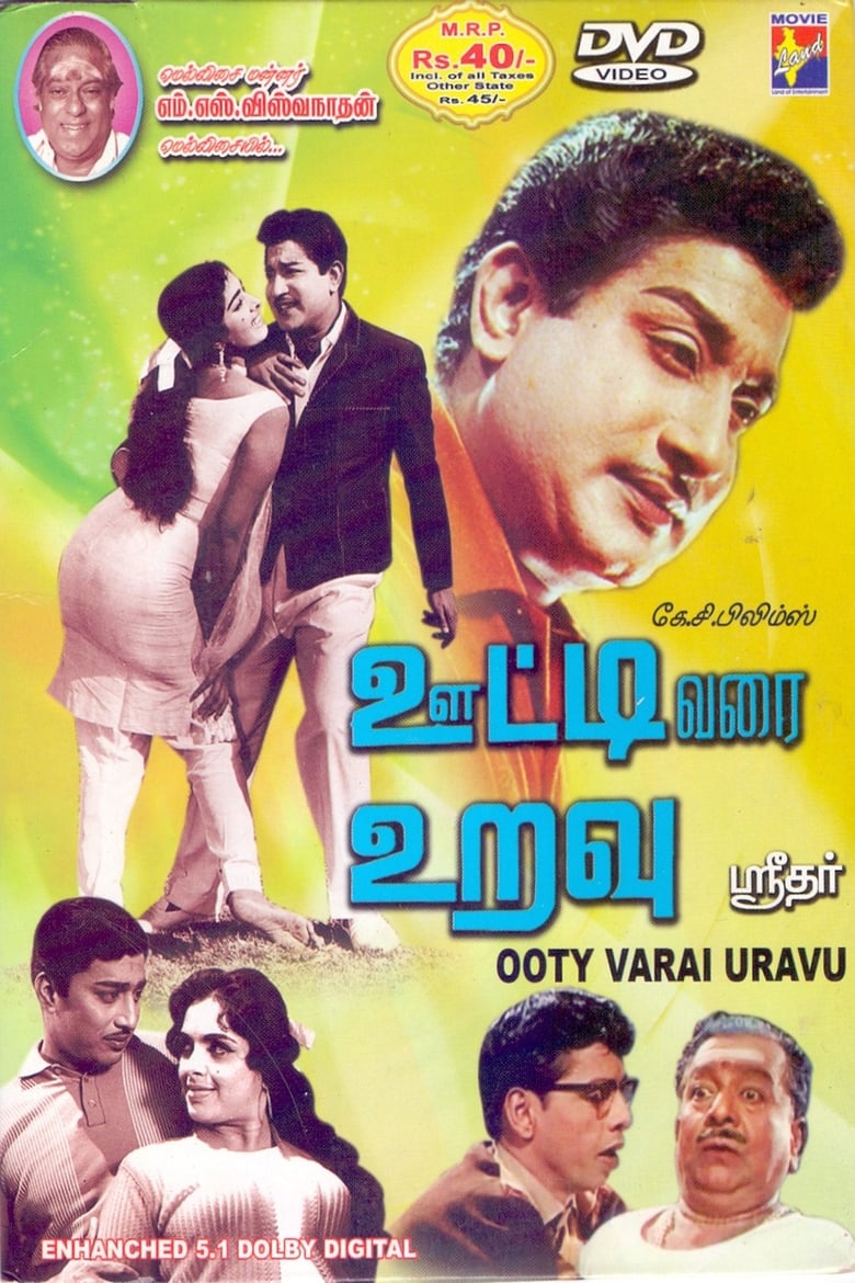 Poster of Ooty Varai Uravu