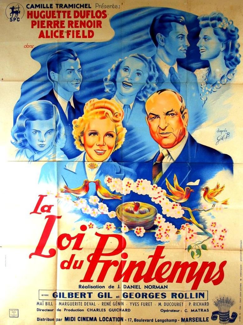 Poster of The Law of Spring