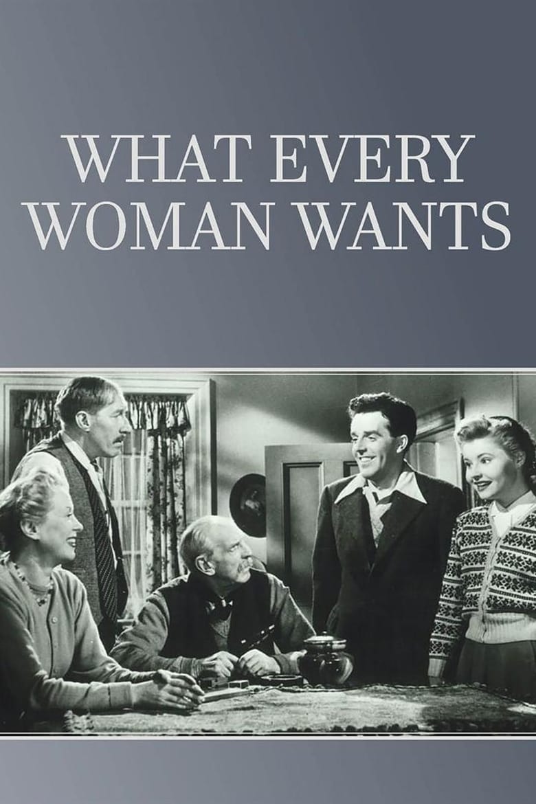 Poster of What Every Woman Wants