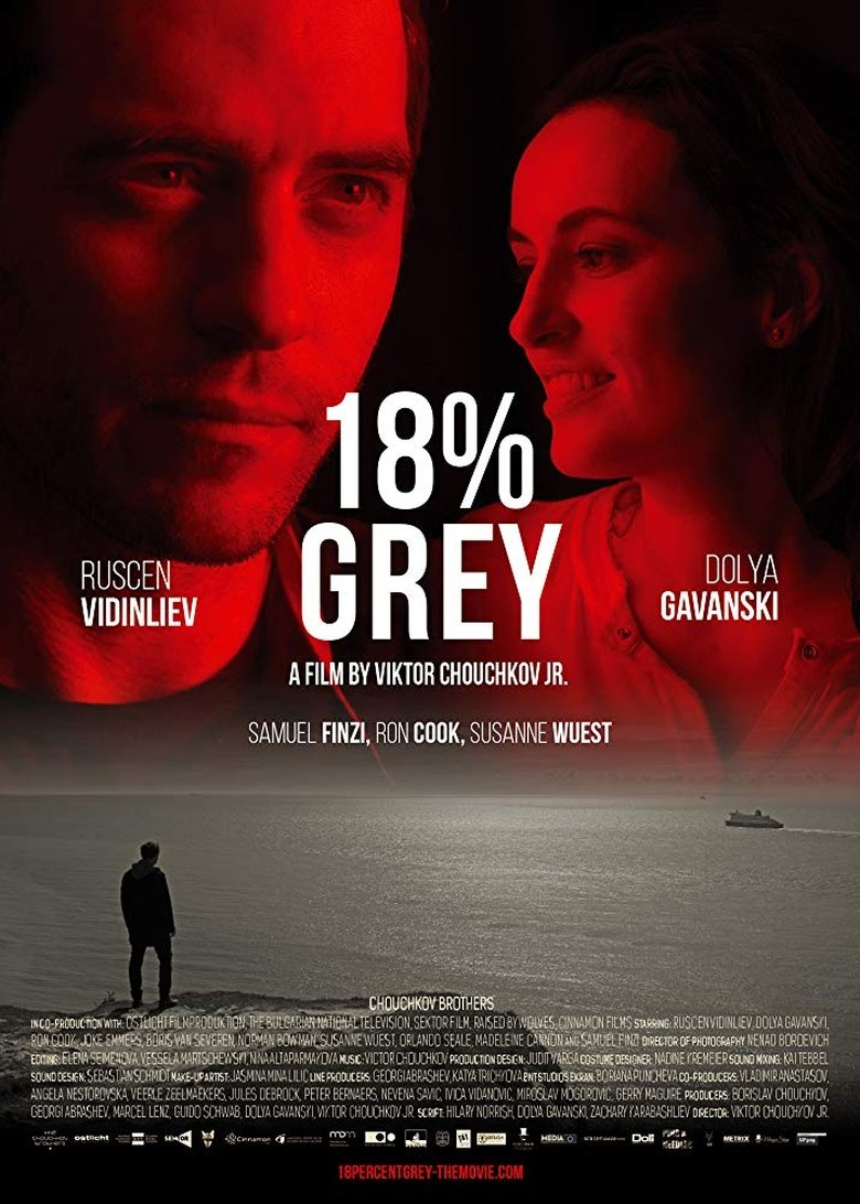 Poster of 18% Grey