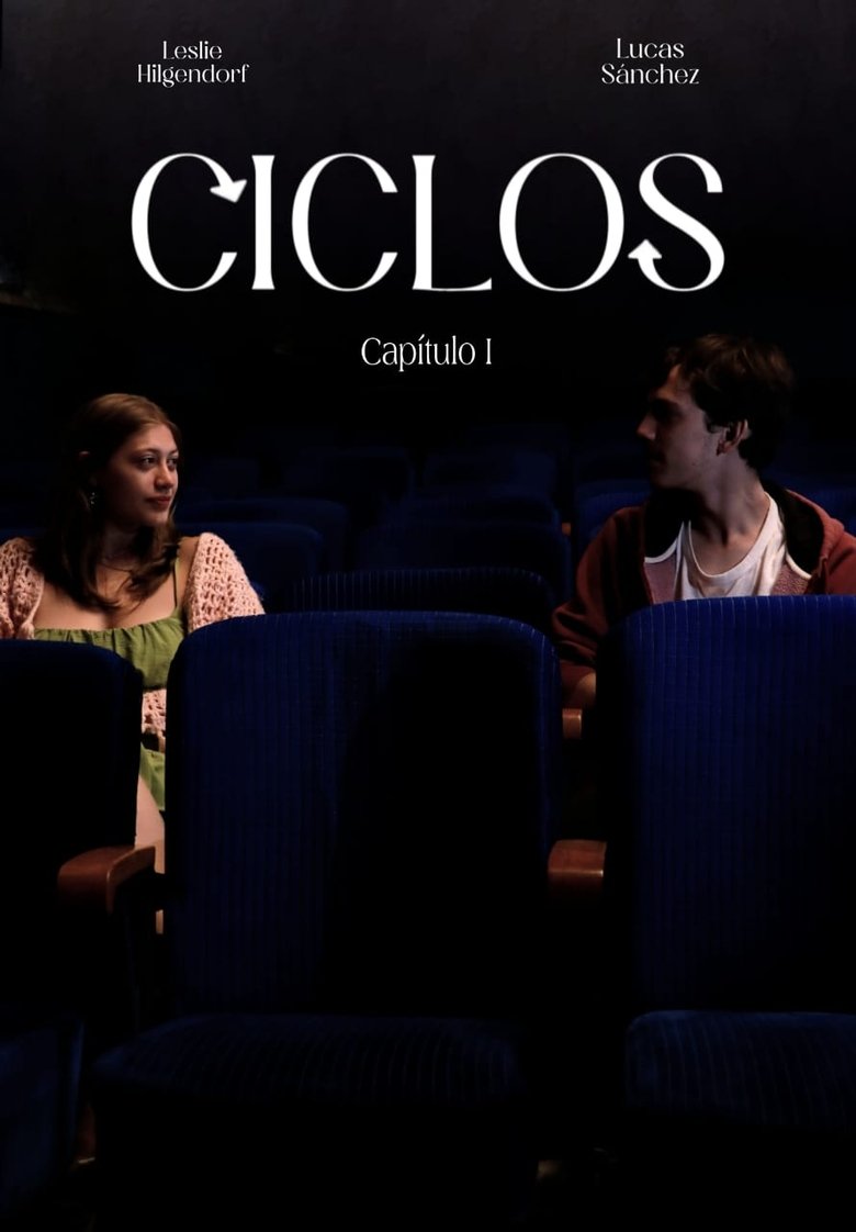 Poster of Ciclos I