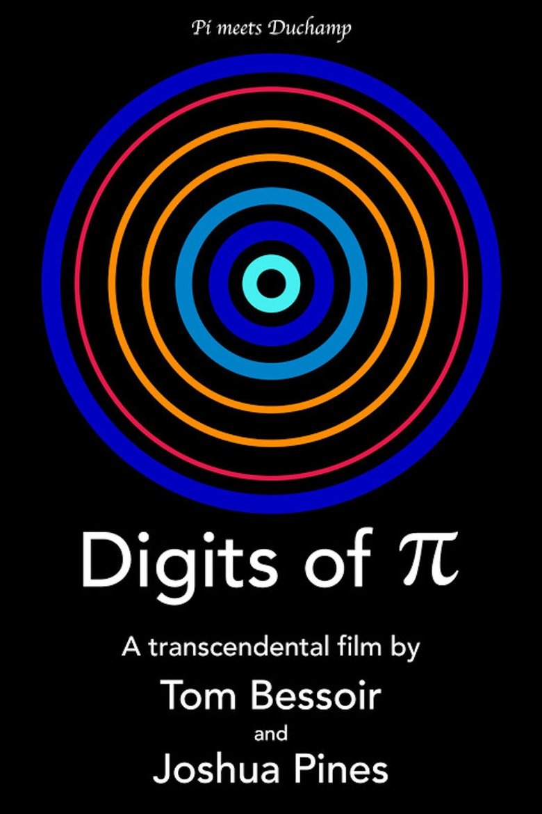 Poster of Digits of Pi