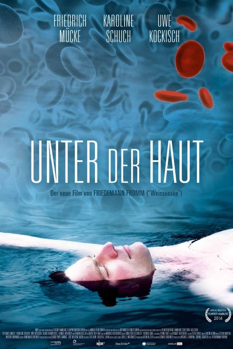 Poster of Unter der Haut