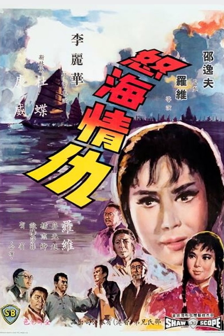 Poster of Call of the Sea
