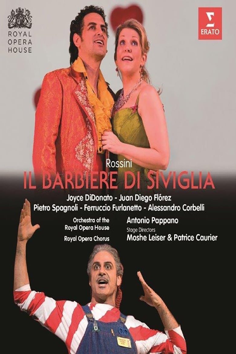 Poster of The Barber of Seville