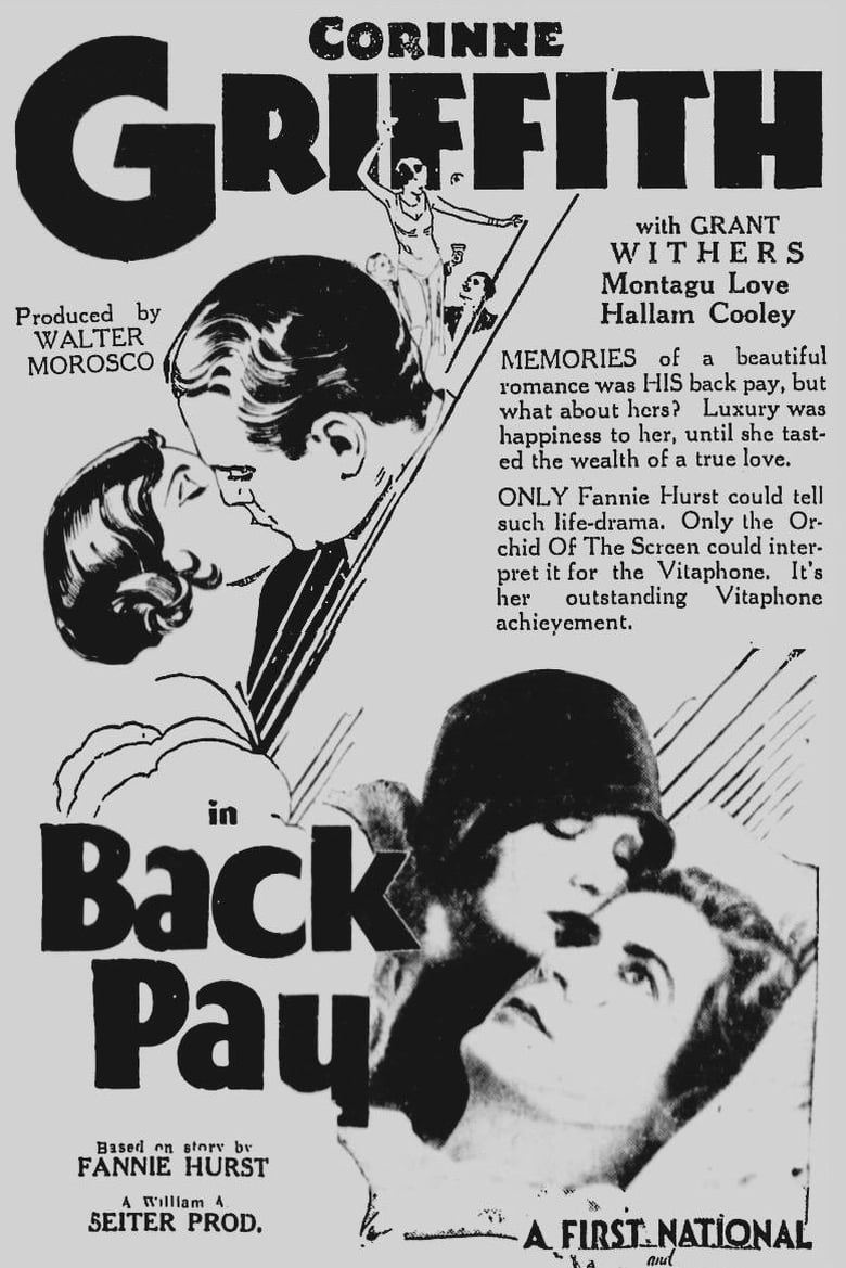 Poster of Back Pay