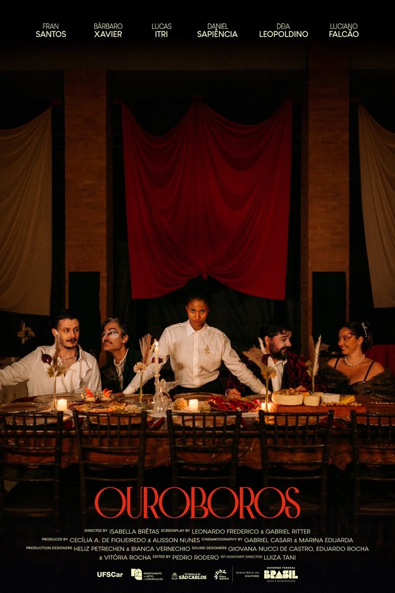 Poster of Ouroboros