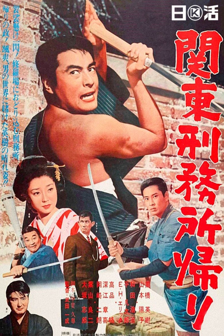 Poster of Return to Kanto Prison
