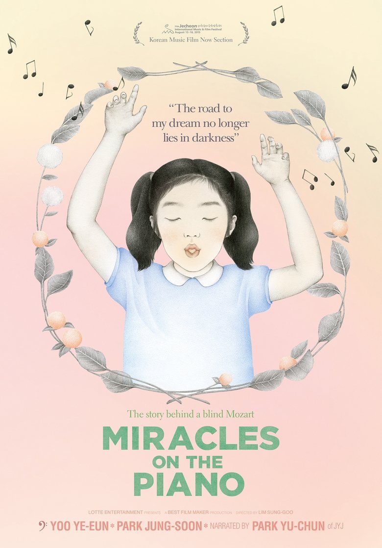 Poster of Miracles on the Piano