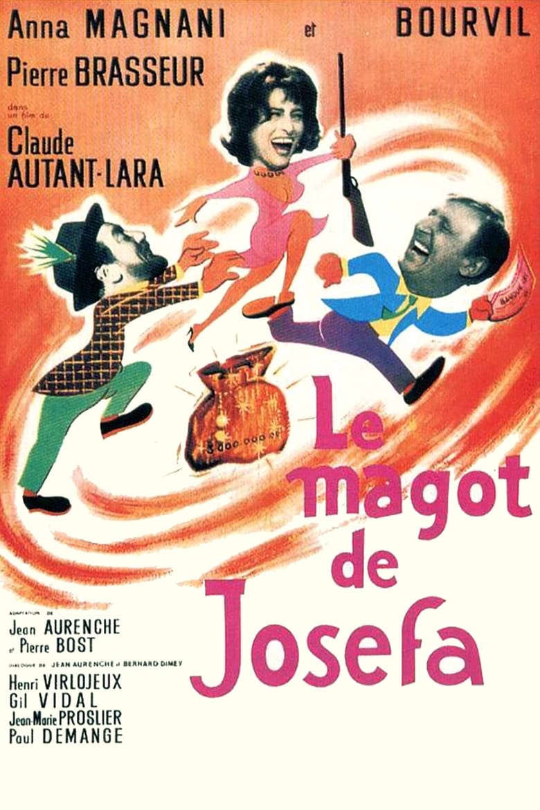 Poster of Josefa's Loot