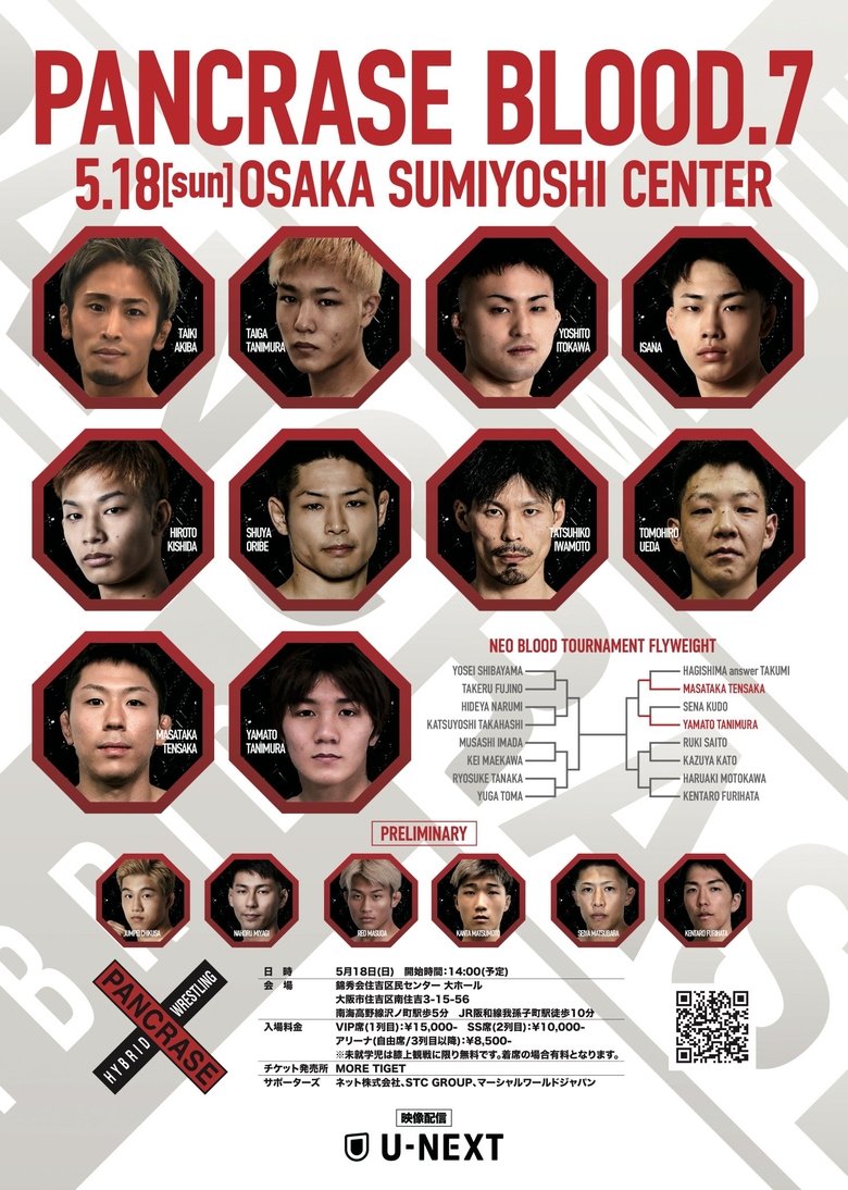 Poster of PANCRASE BLOOD 7