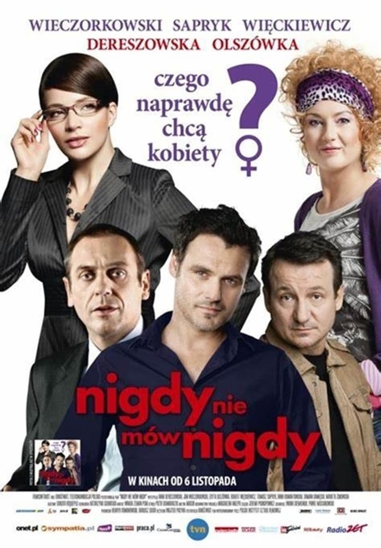 Poster of Nigdy nie mów nigdy