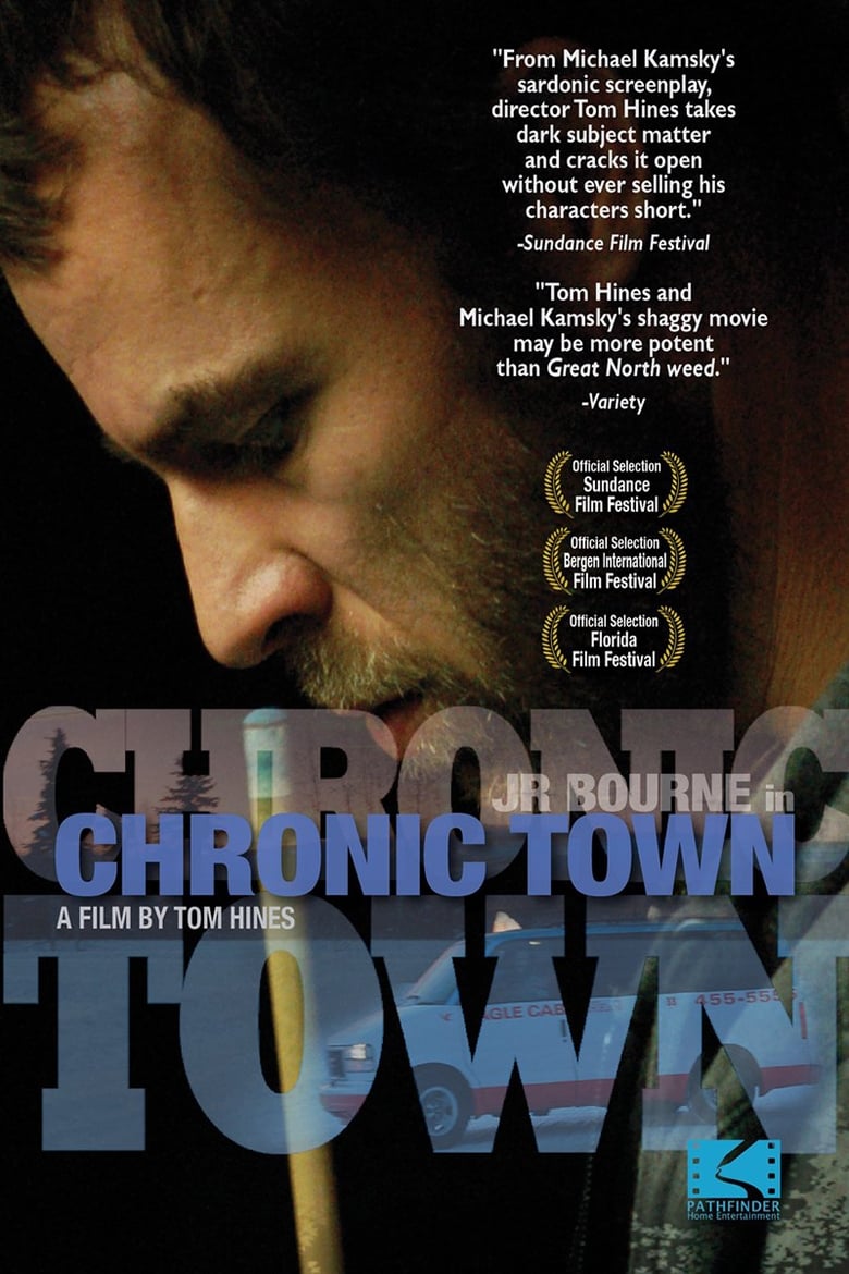 Poster of Chronic Town