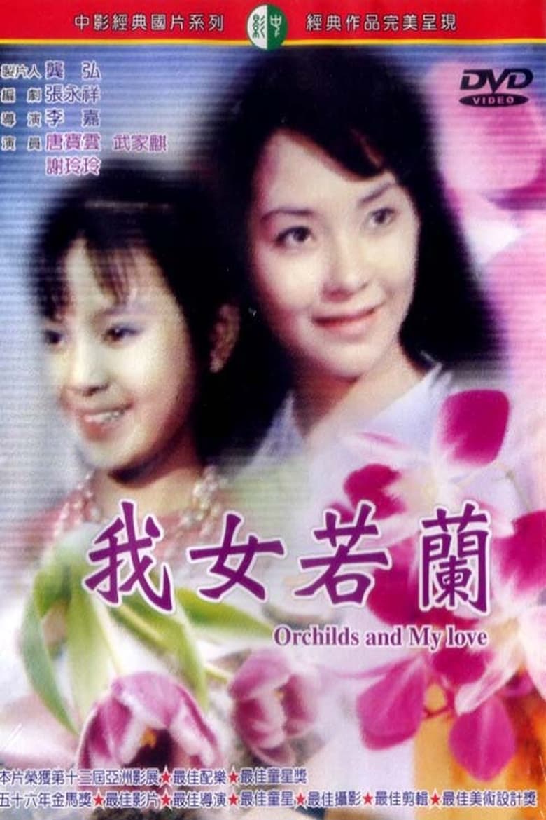 Poster of Orchids and My Love