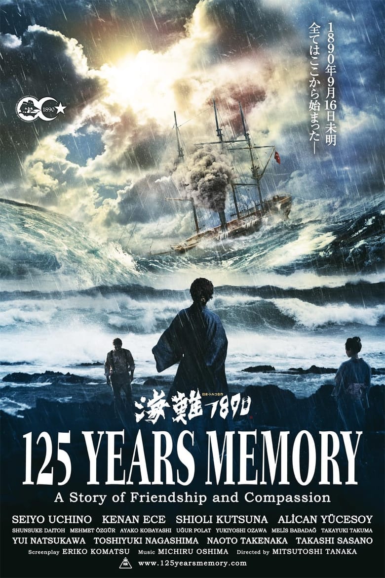 Poster of 125 Years Memory